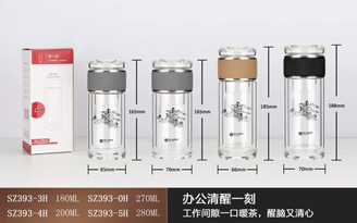 Yageo Series